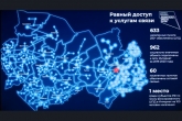 Новосибирская область – среди лидеров в стране по развитию цифровизации
