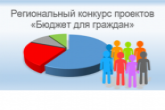 В регионе стартовал приём заявок на участие в конкурсе проектов «Бюджет для граждан»