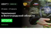 Участник из Новосибирской области стал призёром регионального чемпионата конкурса «Цифровой прорыв.