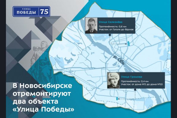 Две улицы Победы отремонтировали в Новосибирской области в 2020 году по нацпроекту БКАД