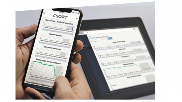  Компания «СиСорт» разработала сервис удалённого контроля, ремонта и настройки оборудования для крупяных заводов  
