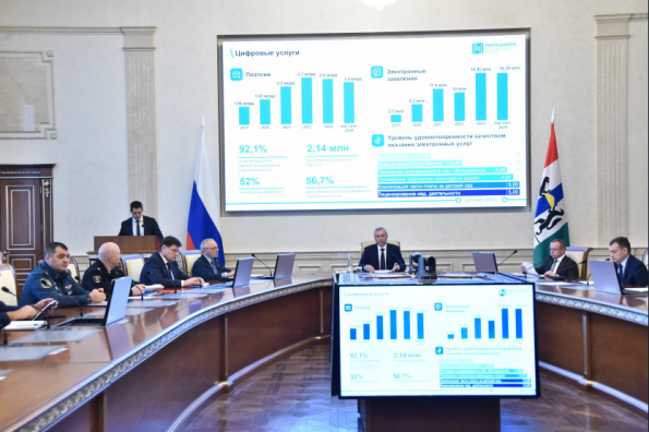Цифровые сервисы помогают жителям Новосибирской области решить практически любой вопрос