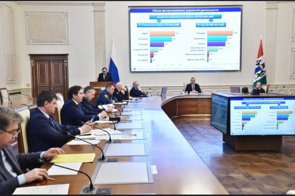 Губернатор предложил направить Новосибирску дополнительные средства на дорожный ремонт