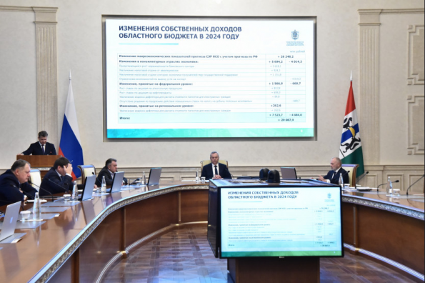 Самостоятельность и рост собственных доходов: Правительство Новосибирской области приняло проект областного бюджета на 2024 год