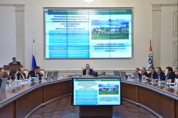 Правительство региона утвердило программу комплексного развития сельских территорий Новосибирской области 