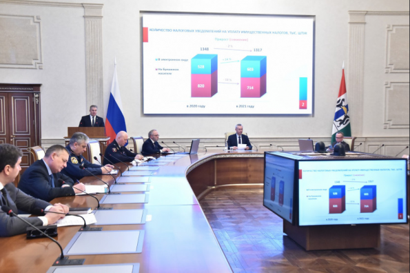 Почти до 4 млрд рублей выросли поступления от жителей Новосибирской области в бюджет по имущественным налогам