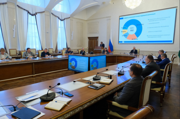 Губернатор поручил усилить независимый контроль строительства и ремонта дорог