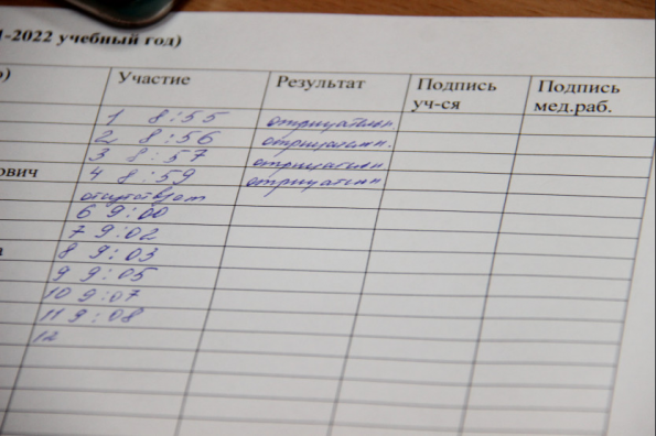 Более 6 тысяч одиннадцатиклассников Новосибирска протестировано на коронавирус